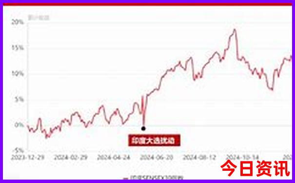 夏天去桂林旅游好吗