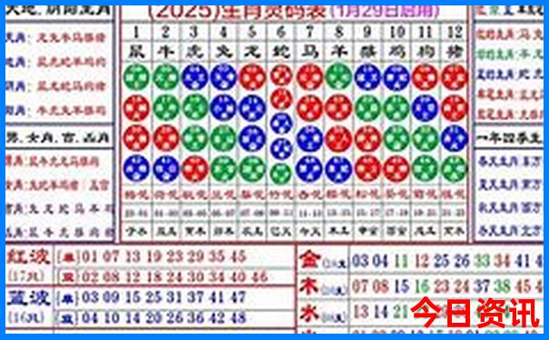 四川有哪些好玩的地方